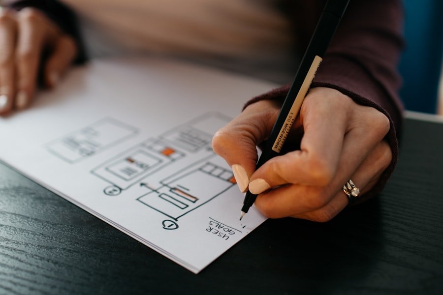 Trabajo de IDEALAB Partners